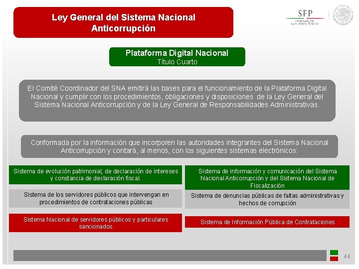 Ley General del Sistema Nacional Anticorrupción Plataforma Digital Nacional Título Cuarto El Comité Coordinador