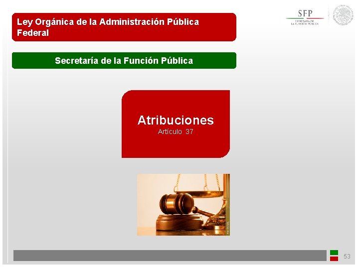 Ley Orgánica de la Administración Pública Federal Secretaría de la Función Pública Atribuciones Artículo