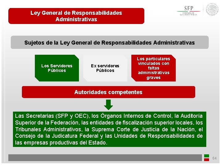 Ley General de Responsabilidades Administrativas Sujetos de la Ley General de Responsabilidades Administrativas Los