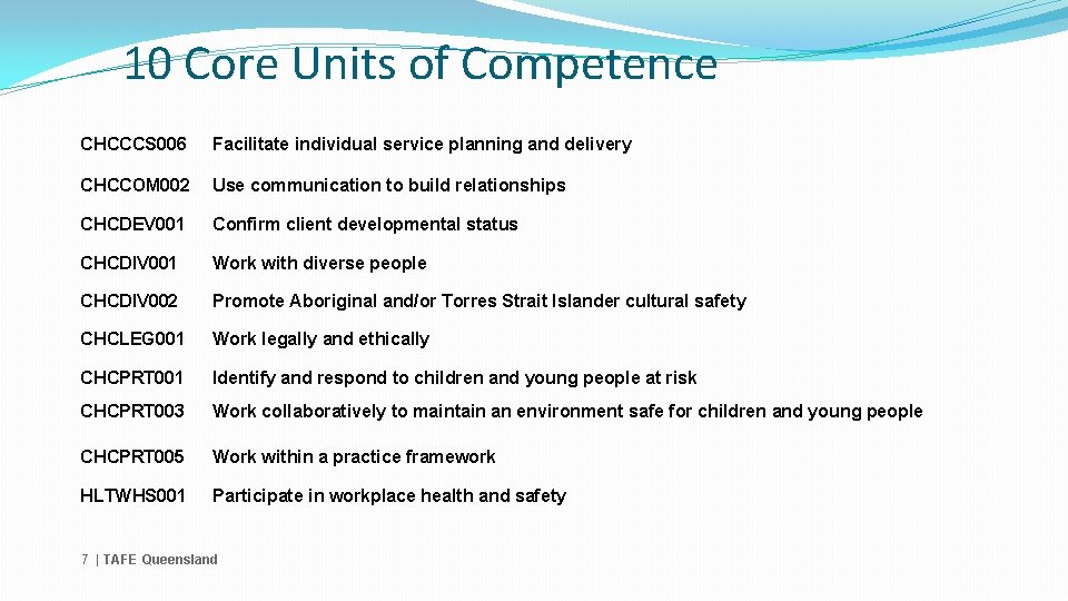 10 Core Units of Competence CHCCCS 006 Facilitate individual service planning and delivery CHCCOM