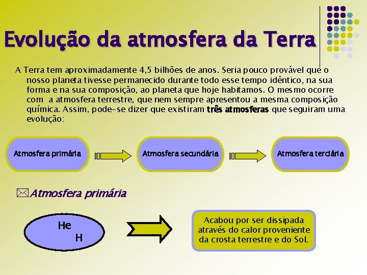 Evolução da atmosfera da Terra A Terra tem aproximadamente 4, 5 bilhões de anos.