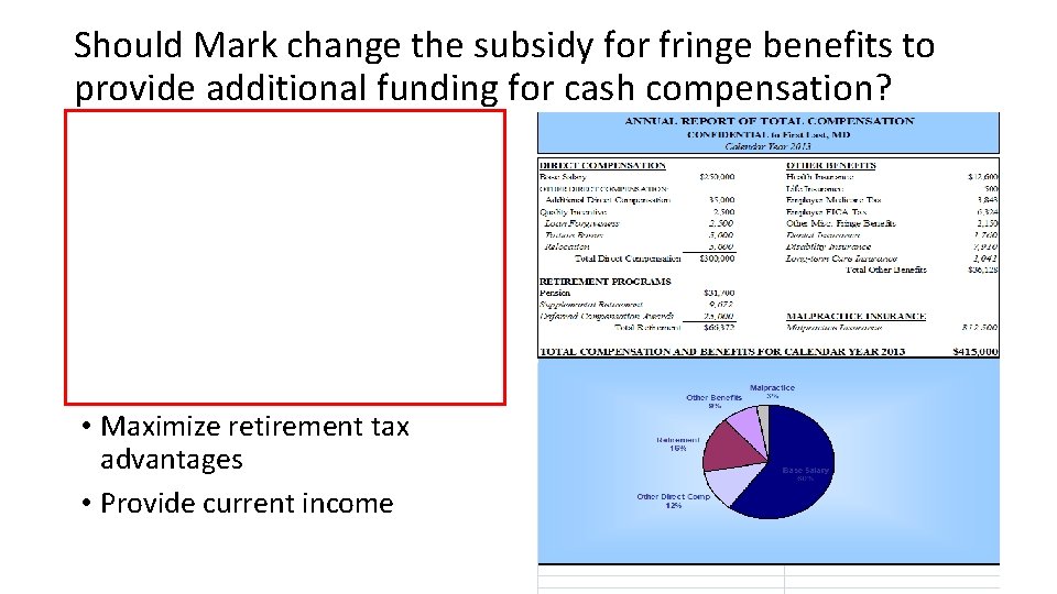 Should Mark change the subsidy for fringe benefits to provide additional funding for cash