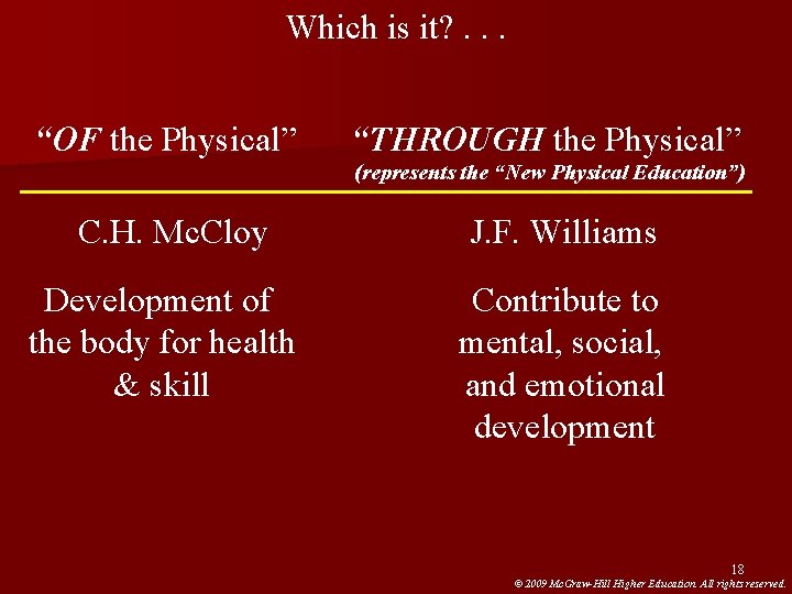 Which is it? . . . “OF the Physical” “THROUGH the Physical” (represents the Which is it? . . . “OF the Physical” “THROUGH the Physical” (represents the