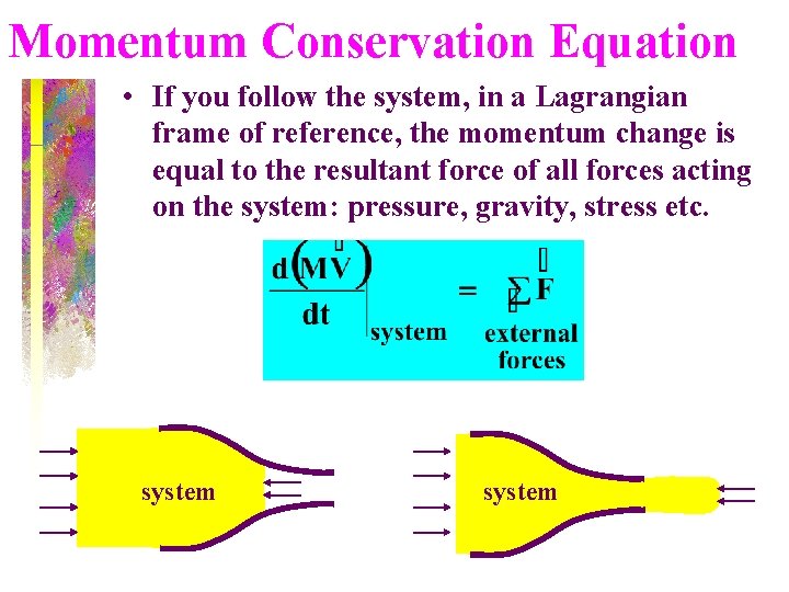 Momentum Conservation Equation • If you follow the system, in a Lagrangian frame of