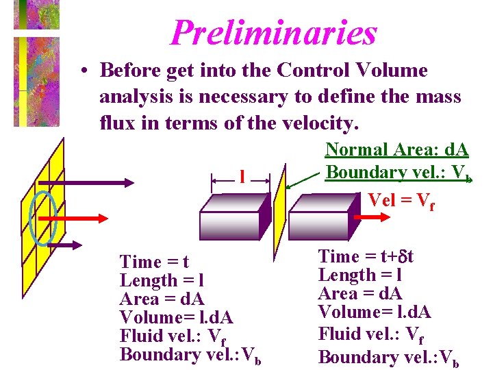 Preliminaries • Before get into the Control Volume analysis is necessary to define the