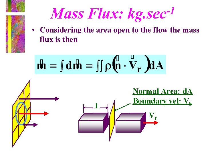 Mass Flux: -1 kg. sec • Considering the area open to the flow the