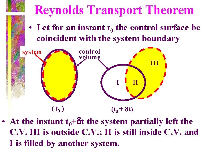 Reynolds Transport Theorem • Let for an instant t 0 the control surface be