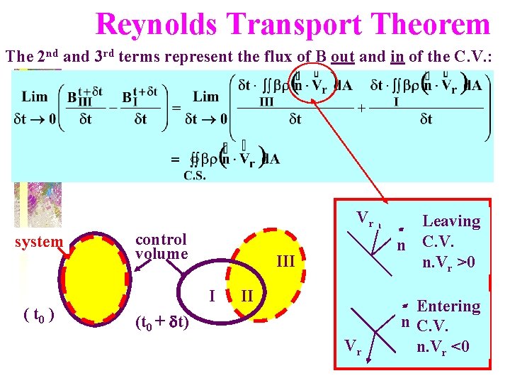 Reynolds Transport Theorem The 2 nd and 3 rd terms represent the flux of