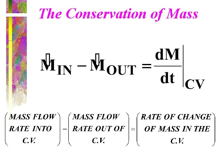 The Conservation of Mass 