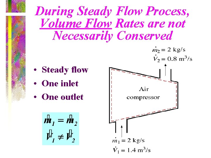 During Steady Flow Process, Volume Flow Rates are not Necessarily Conserved • Steady flow