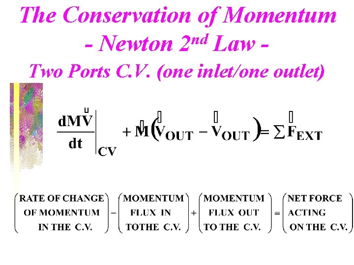 The Conservation of Momentum - Newton 2 nd Law Two Ports C. V. (one