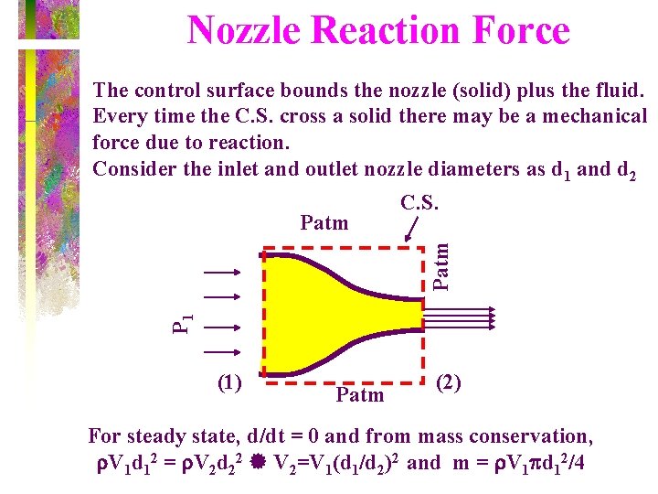 Nozzle Reaction Force The control surface bounds the nozzle (solid) plus the fluid. Every