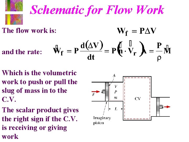Schematic for Flow Work The flow work is: and the rate: Which is the