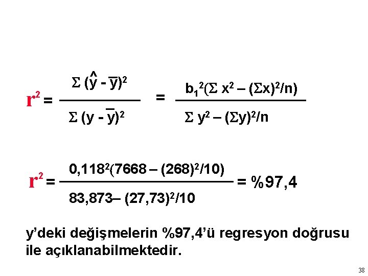 r 2 r ^ - y)2 (y = 2 = (y - y)2 =