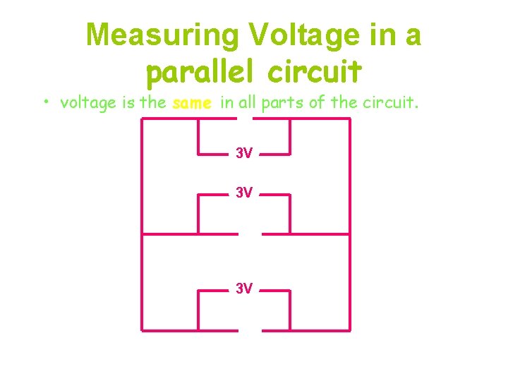 Measuring Voltage in a parallel circuit • voltage is the same in all parts