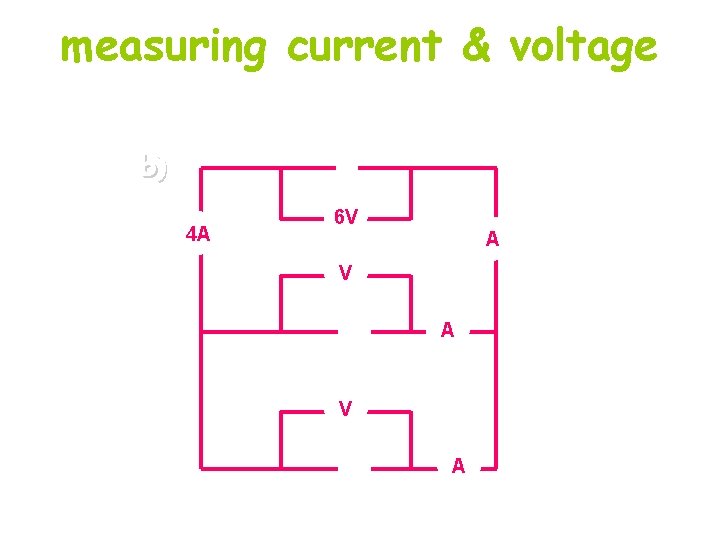 measuring current & voltage b) 4 A 6 V A V A 