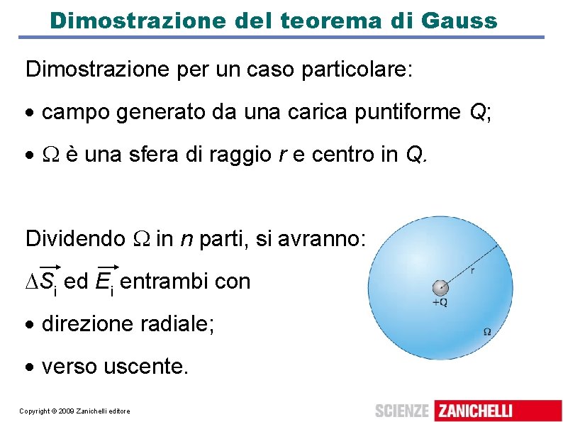 Dimostrazione del teorema di Gauss Dimostrazione per un caso particolare: campo generato da una