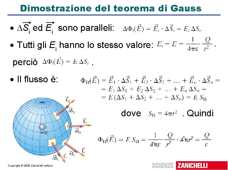 Dimostrazione del teorema di Gauss Si ed Ei sono paralleli: Tutti gli Ei hanno