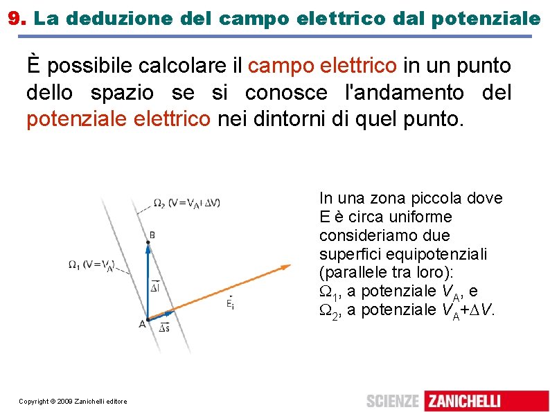 9. La deduzione del campo elettrico dal potenziale È possibile calcolare il campo elettrico