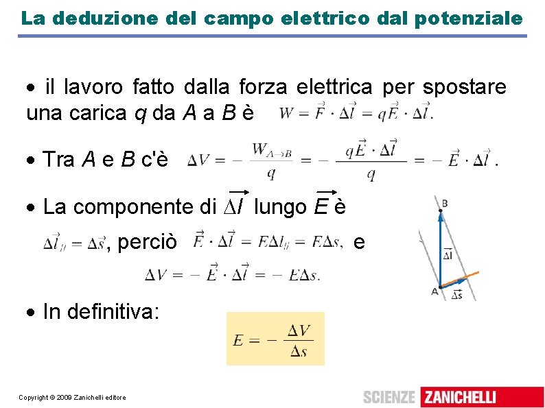 La deduzione del campo elettrico dal potenziale il lavoro fatto dalla forza elettrica per