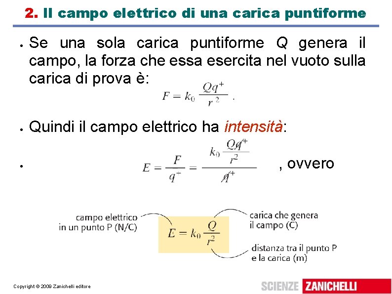 2. Il campo elettrico di una carica puntiforme Se una sola carica puntiforme Q