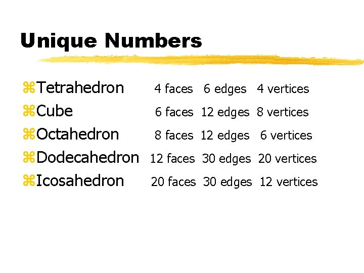 Unique Numbers z. Tetrahedron z. Cube z. Octahedron z. Dodecahedron z. Icosahedron 4 faces