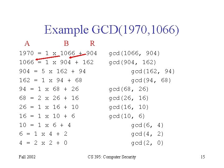 Example GCD(1970, 1066) A B R 1970 = 1 x 1066 + 904 1066
