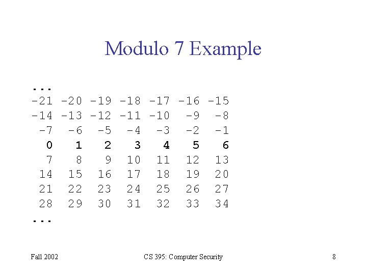 Modulo 7 Example. . . -21 -20 -19 -18 -17 -16 -15 -14 -13