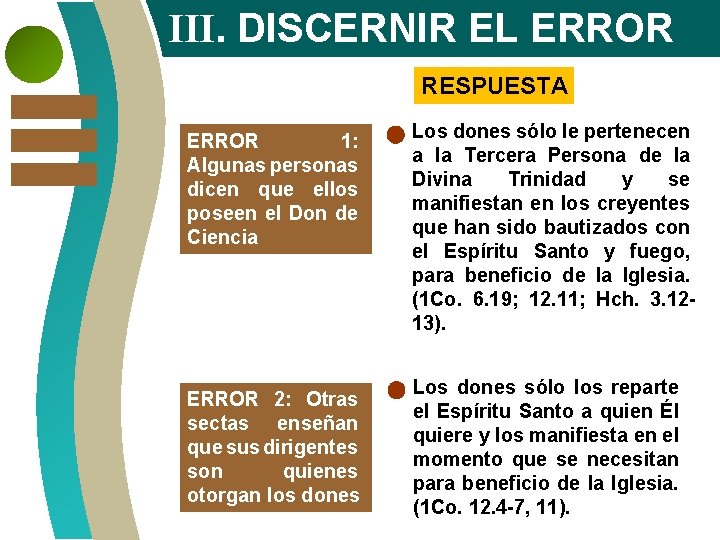 III. DISCERNIR EL ERROR RESPUESTA ERROR 1: Algunas personas dicen que ellos poseen el