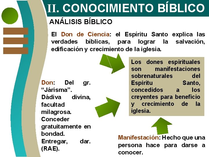 II. CONOCIMIENTO BÍBLICO ANÁLISIS BÍBLICO El Don de Ciencia: el Espíritu Santo explica las