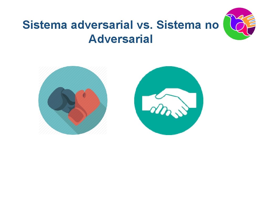 Sistema adversarial vs. Sistema no Adversarial 