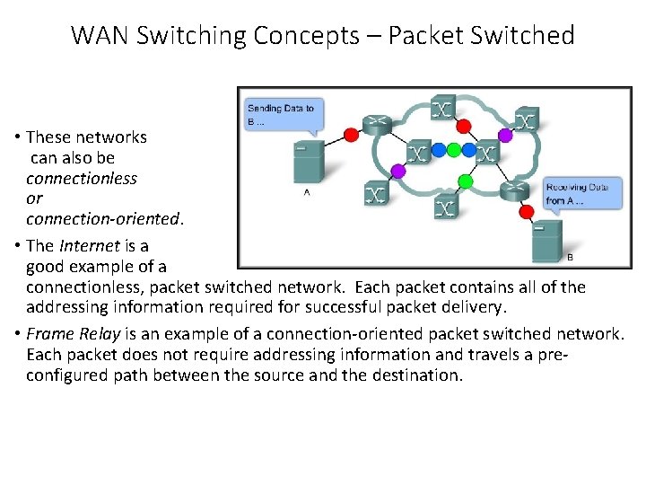 WAN Switching Concepts – Packet Switched • These networks can also be connectionless or