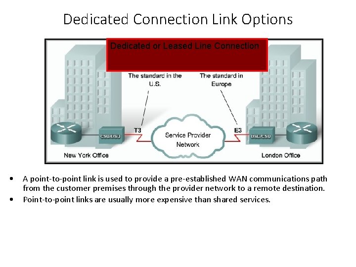Dedicated Connection Link Options Dedicated or Leased Line Connection • • A point-to-point link