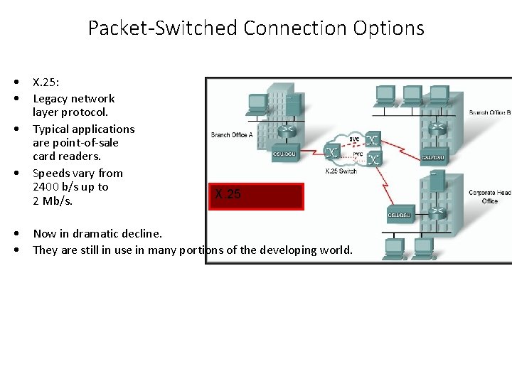 Packet-Switched Connection Options • • • X. 25: Legacy network layer protocol. Typical applications
