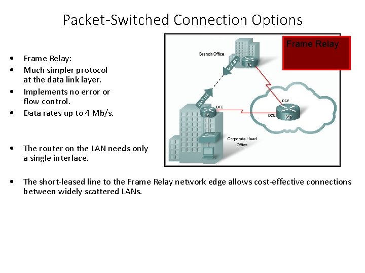 Packet-Switched Connection Options Frame Relay • • Frame Relay: Much simpler protocol at the