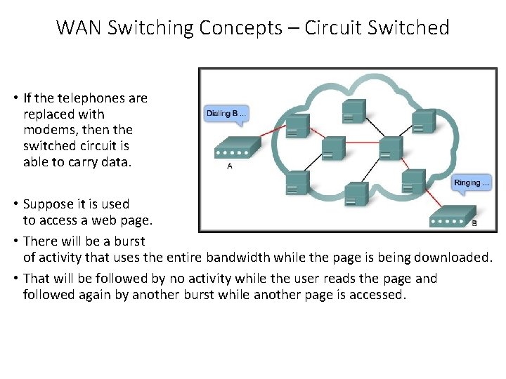 WAN Switching Concepts – Circuit Switched • If the telephones are replaced with modems,