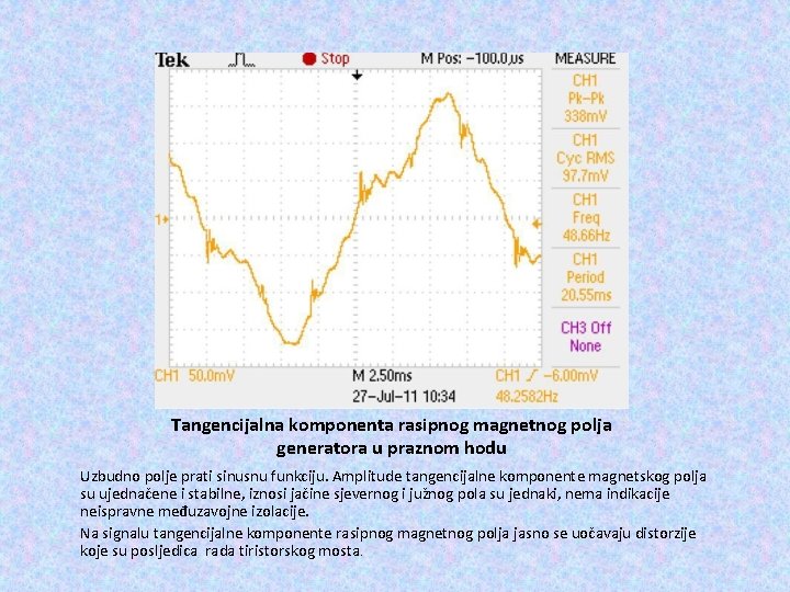 Tangencijalna komponenta rasipnog magnetnog polja generatora u praznom hodu Uzbudno polje prati sinusnu funkciju.