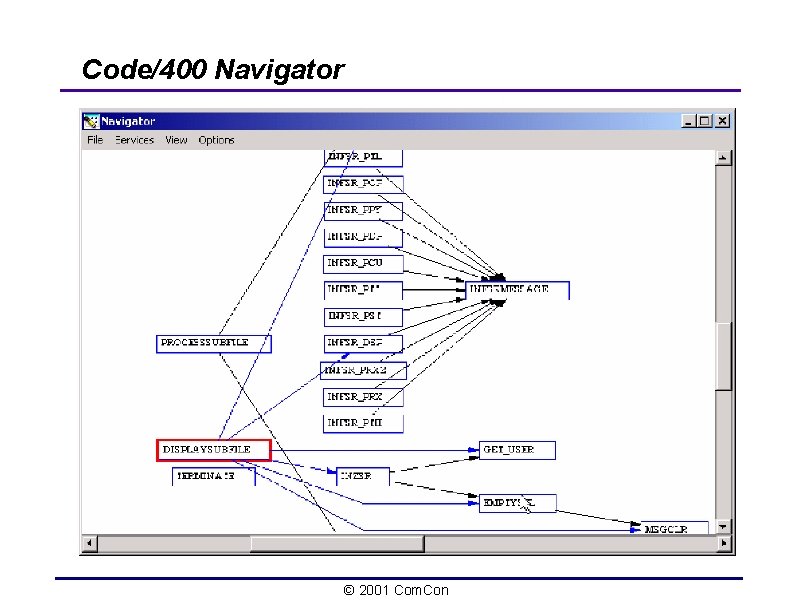 Code/400 Navigator © 2001 Com. Con 