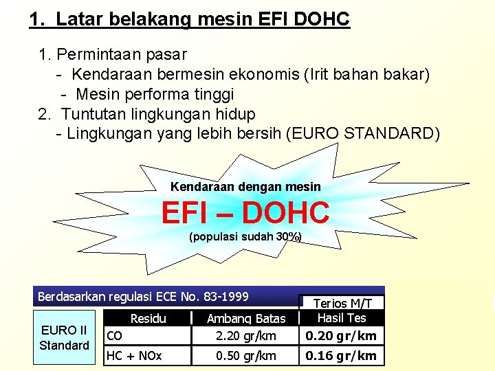 1. Latar belakang mesin EFI DOHC 1. Permintaan pasar - Kendaraan bermesin ekonomis (Irit