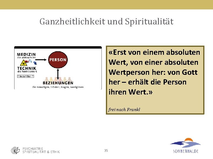 Ganzheitlichkeit und Spiritualität «Erst von einem absoluten Wert, von einer absoluten Wertperson her: von