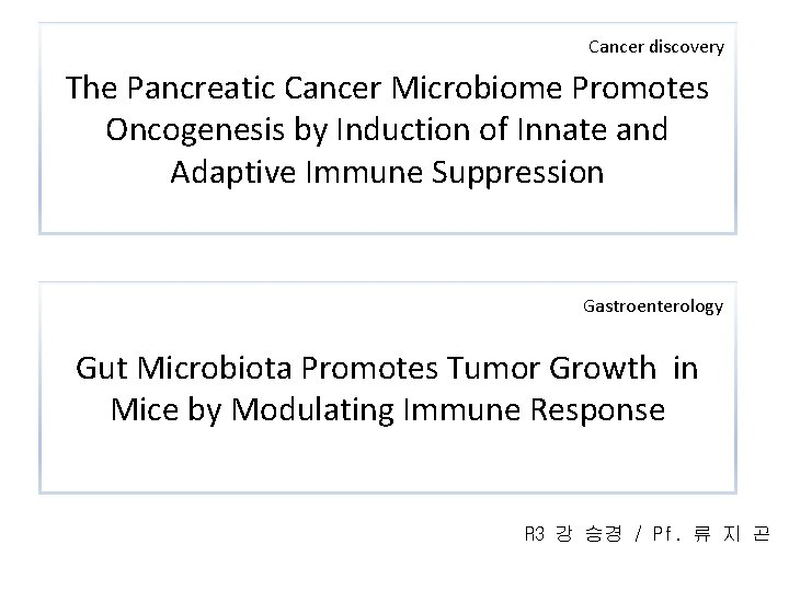 Cancer discovery The Pancreatic Cancer Microbiome Promotes Oncogenesis by Induction of Innate and Adaptive