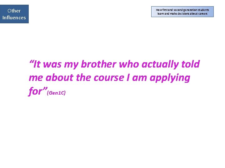 Other Influences How first and second generation students learn and make decisions about careers