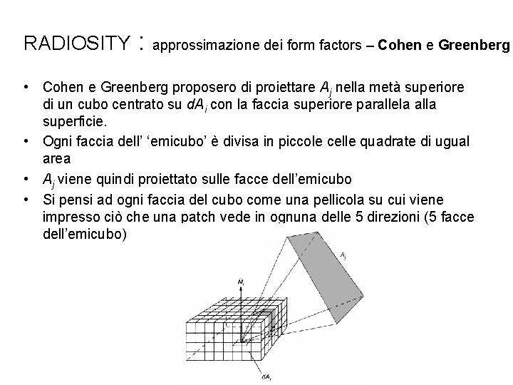 RADIOSITY : approssimazione dei form factors – Cohen e Greenberg • Cohen e Greenberg