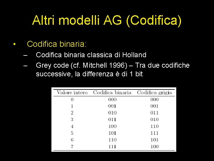 Altri modelli AG (Codifica) • Codifica binaria: – – Codifica binaria classica di Holland