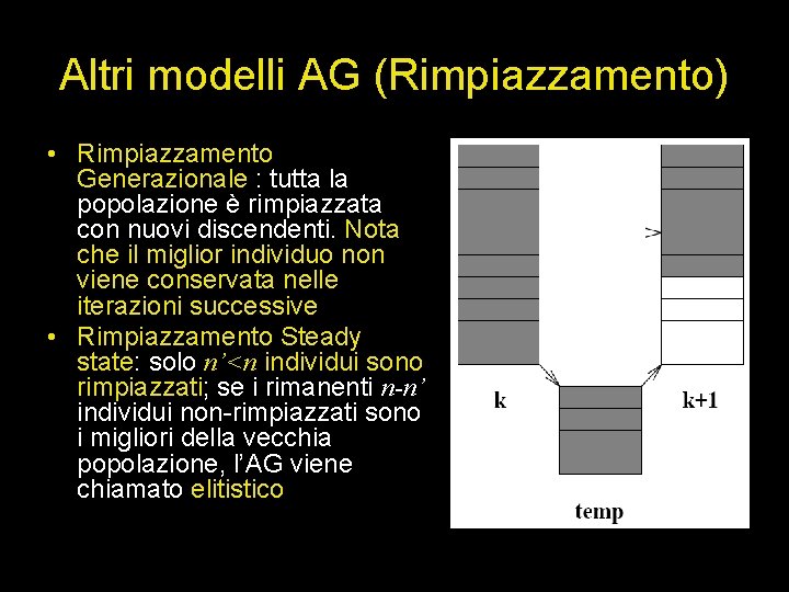 Altri modelli AG (Rimpiazzamento) • Rimpiazzamento Generazionale : tutta la popolazione è rimpiazzata con