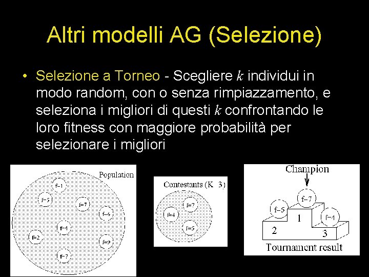 Altri modelli AG (Selezione) • Selezione a Torneo - Scegliere k individui in modo