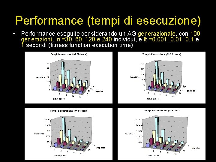 Performance (tempi di esecuzione) • Performance eseguite considerando un AG generazionale, con 100 generazioni,