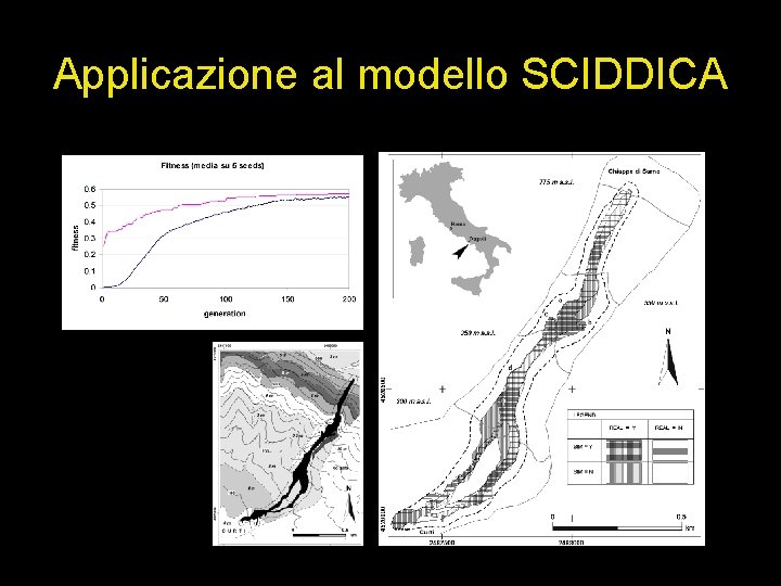 Applicazione al modello SCIDDICA 