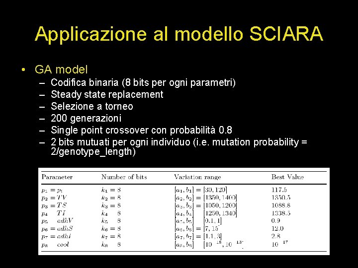 Applicazione al modello SCIARA • GA model – – – Codifica binaria (8 bits