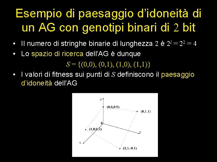 Esempio di paesaggio d’idoneità di un AG con genotipi binari di 2 bit •
